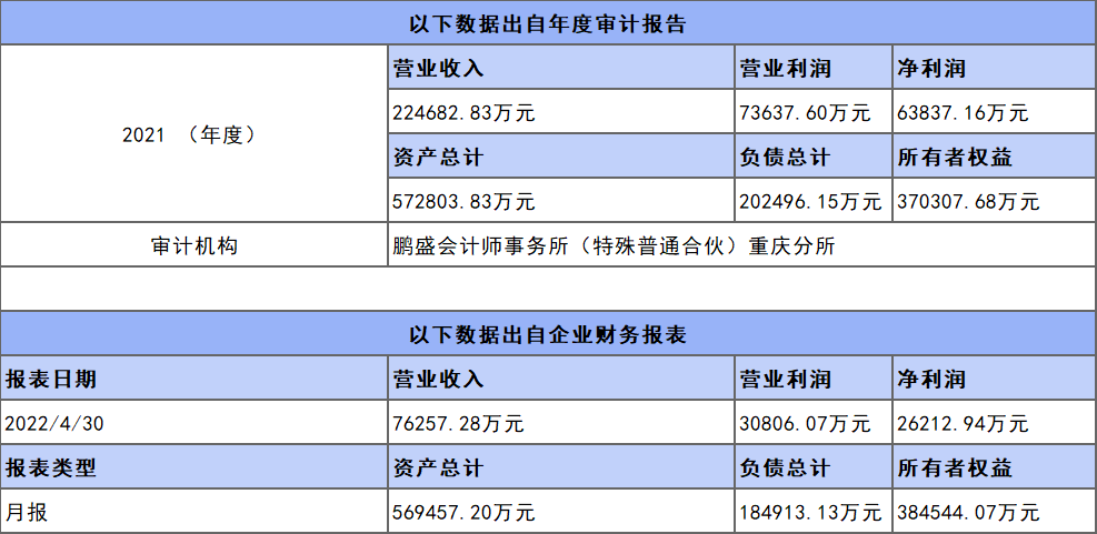 1653381753180827.png 微信图片_20220524164114.png