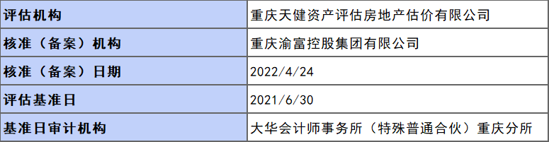 1653381765460301.png 微信图片_20220524164117.png