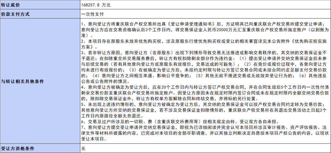 1653381825116148.png 微信图片_20220524164121.png