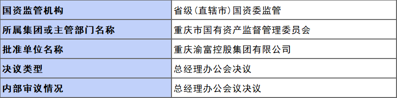 1653381864926624.png 微信图片_20220524164130.png