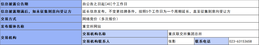 1653381870960963.png 微信图片_20220524164133.png