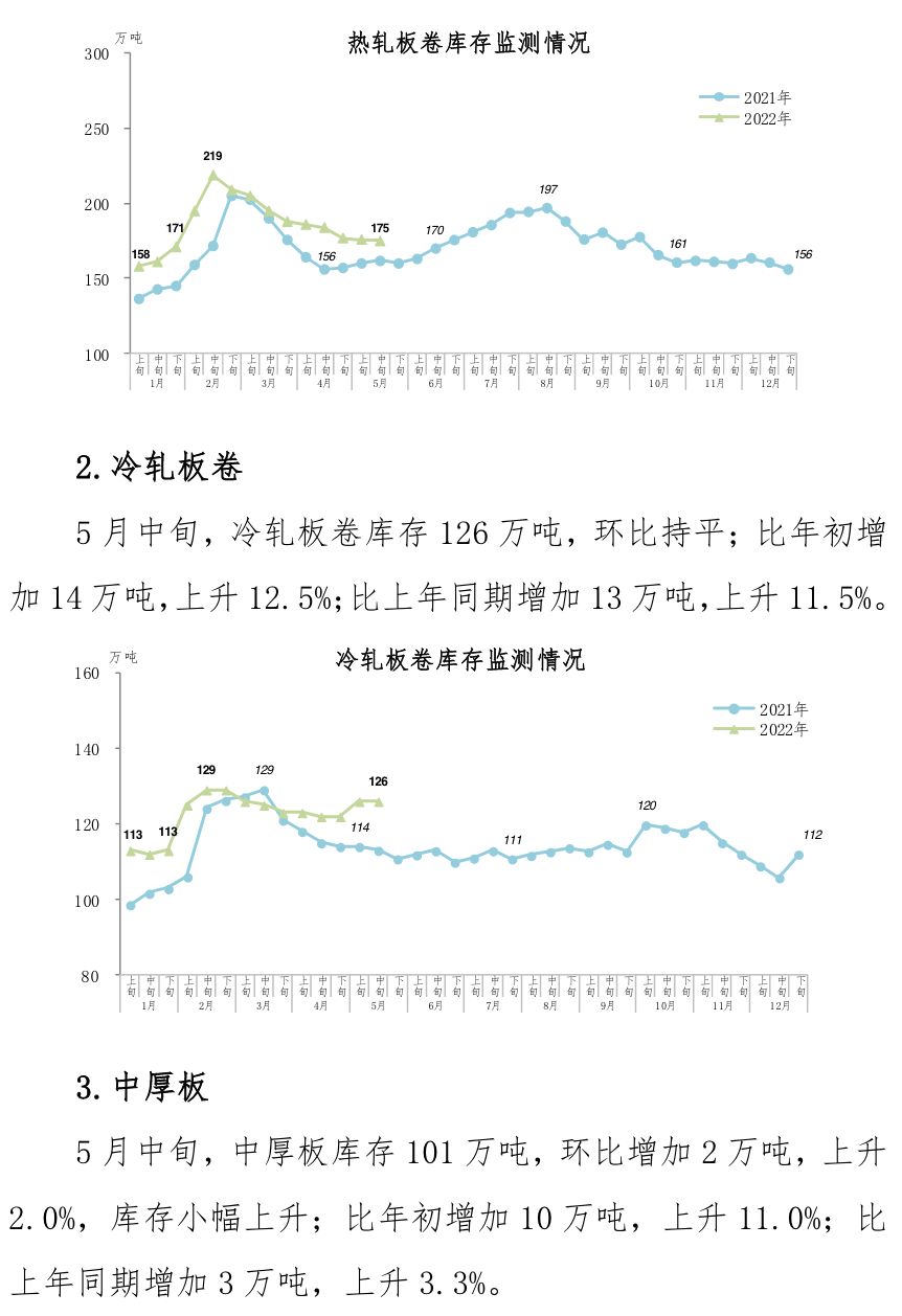edfc00f20e5921425babf560c32bf99e.png