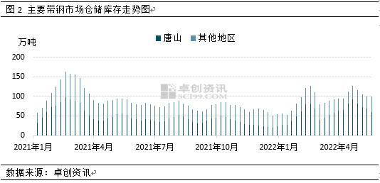 微信图片_20220525163120.png