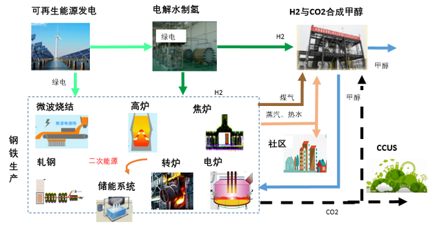 微信图片_20220525172821.png