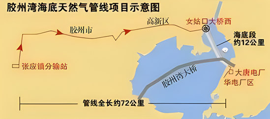 1653554219210144.png 微信图片_20220526163226.png