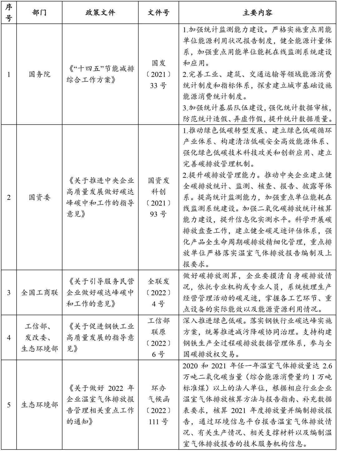 微信图片_20220526164758.jpg
