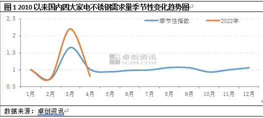 微信图片_20220526165941.png