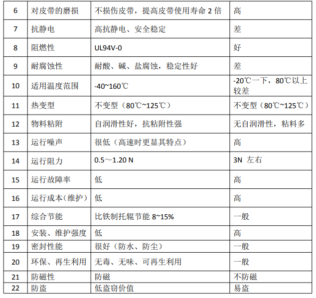 1653639698840073.png a2de314c32501a55a840334f8410faf.png