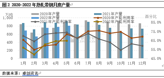 微信图片_20220530170127.png