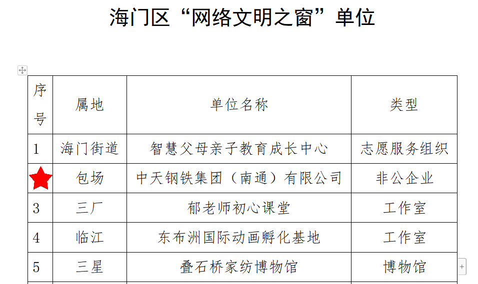 1655185351180522.png 微信图片_20220614134200.png