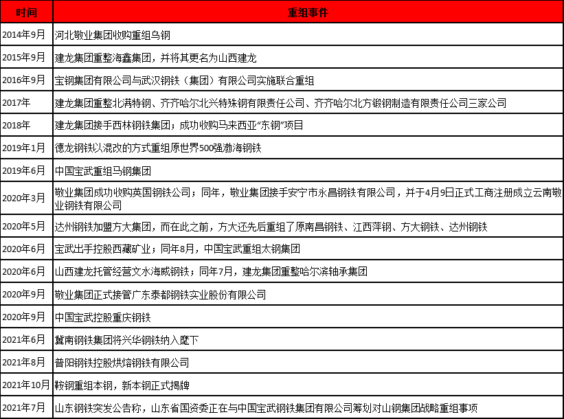 1655882287143518.png 微信图片_20220622151711.png