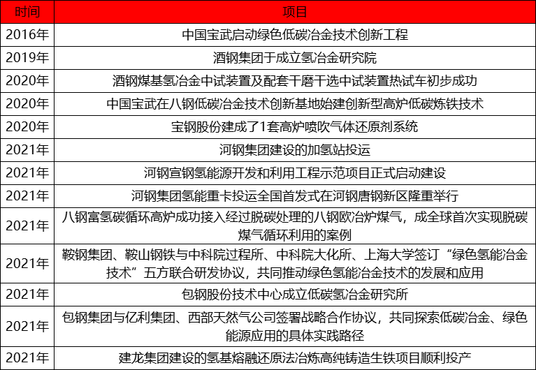 1655882338159963.png 微信图片_20220622151723.png