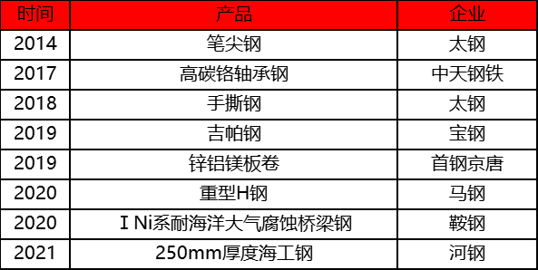 1655882345191930.png 微信图片_20220622151727.png