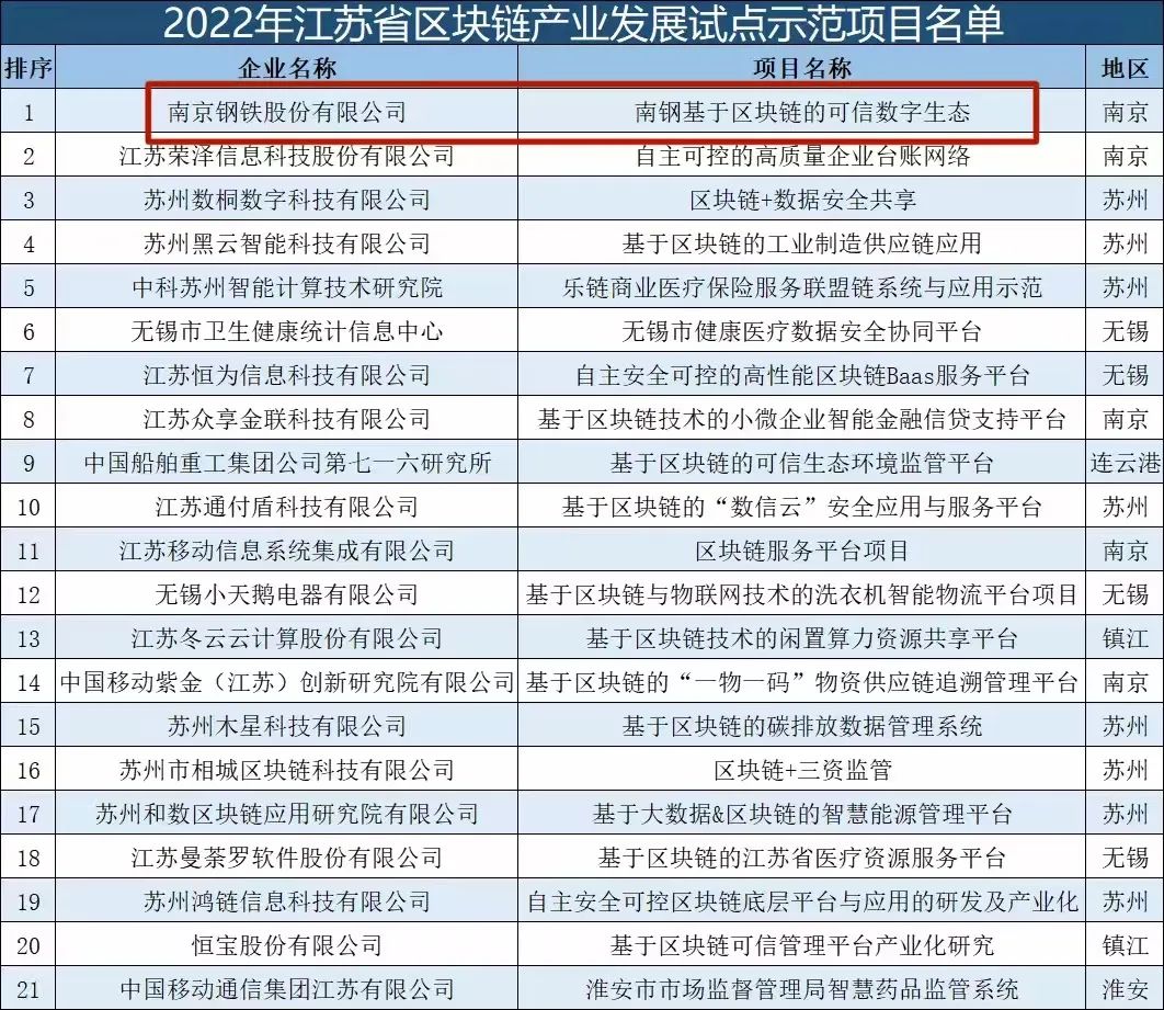 微信图片_20220712101418.jpg