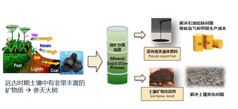 微信图片_20220801112520.png