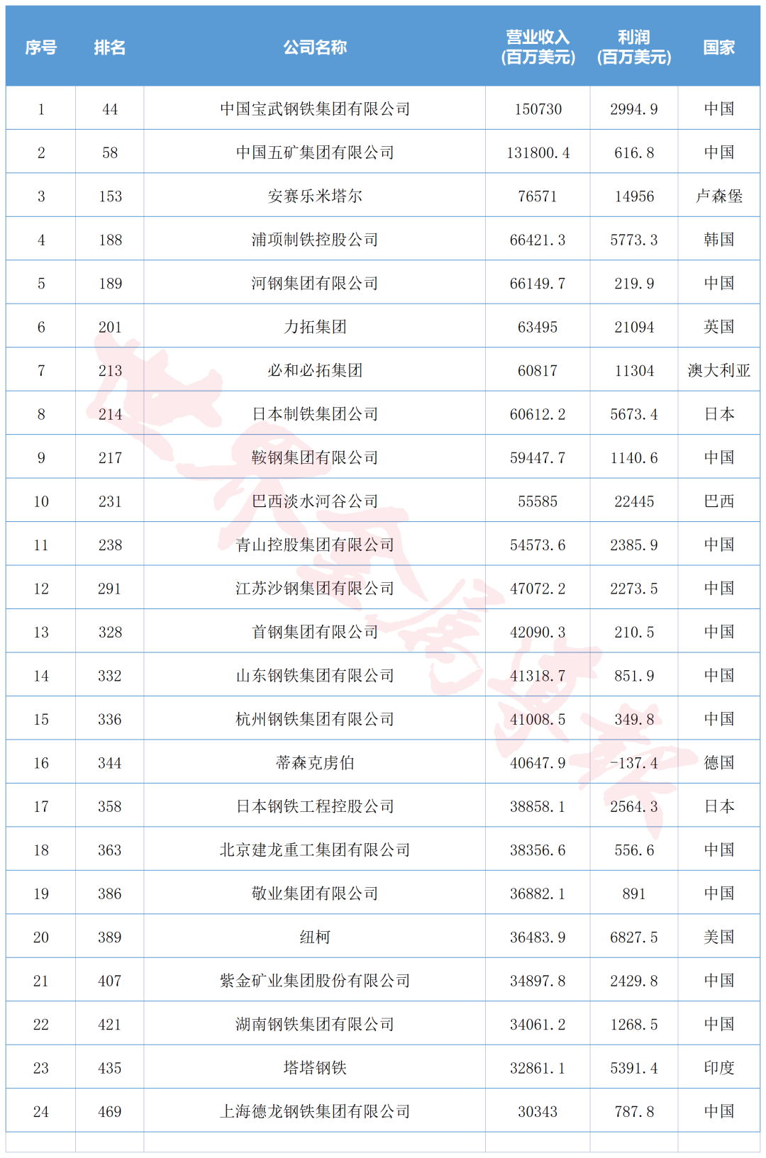 微信图片_20220803171639.png