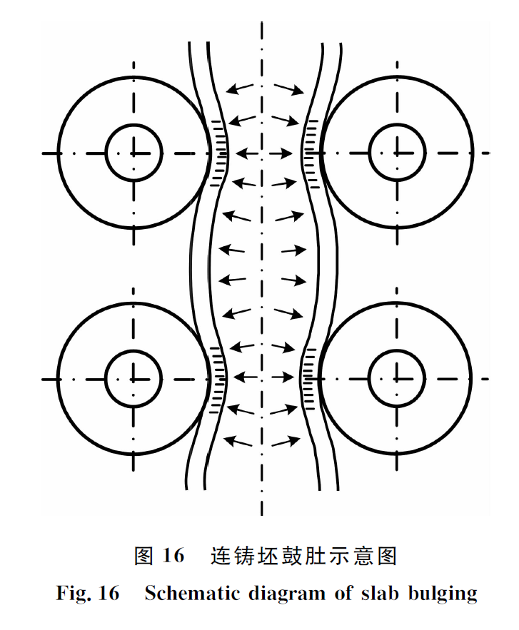 ccd6a021dedbc28cc9867de65ed5cb09.png