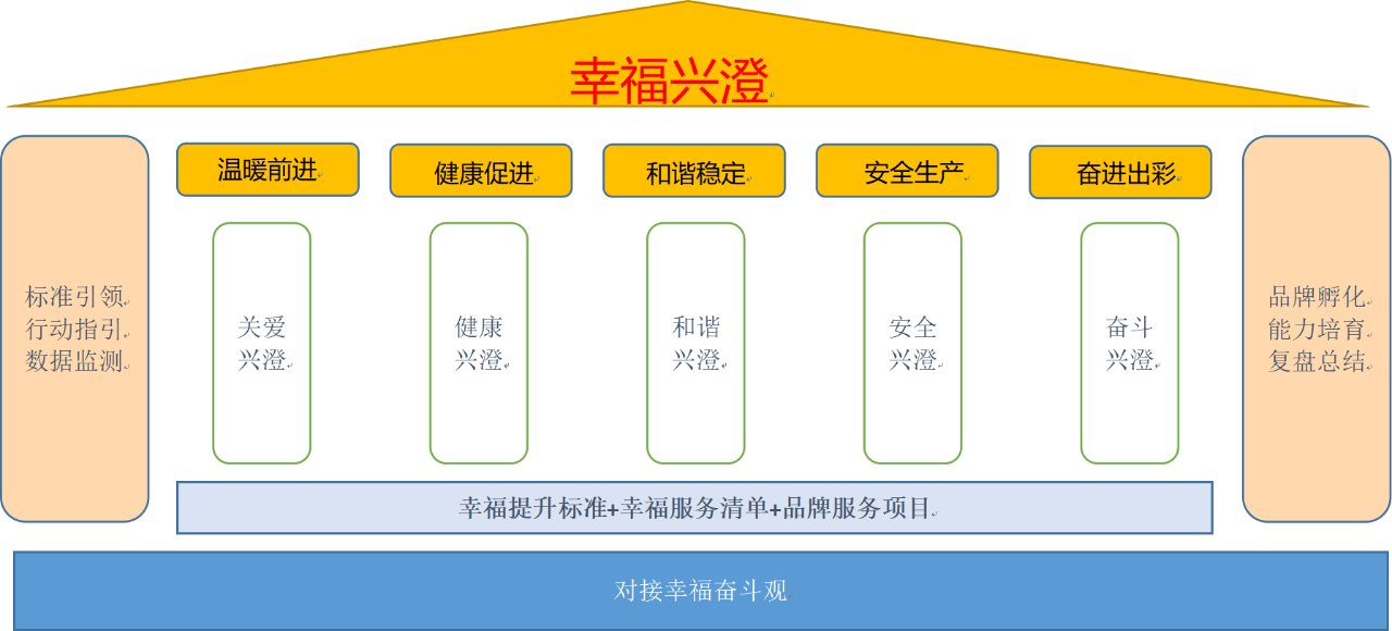 1662605760136304.png 02.png