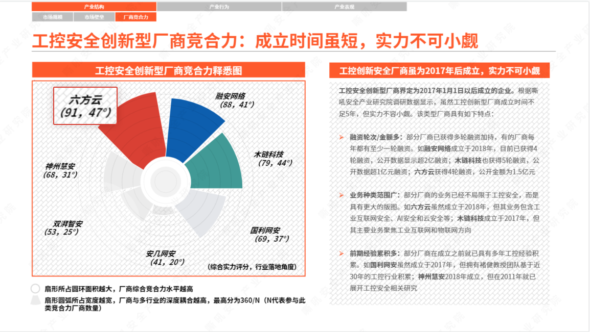 1663297188169779.png 六方云.png