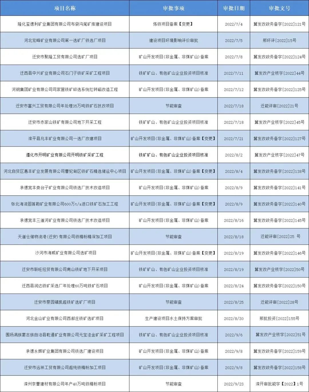 1666663243938346.jpg 微信图片_20221025100037.jpg