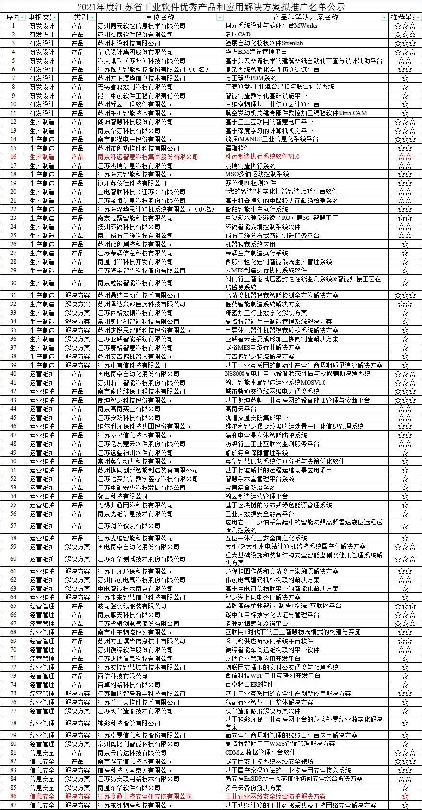 1667380059198922.jpg 640 (1).jpg