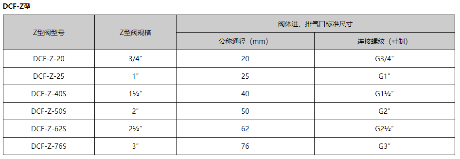 1669693503586750.png image.png