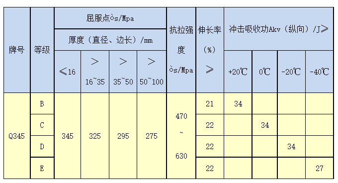 1669863025153227.png 1669863020693.png