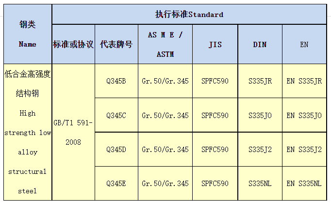 1669863046788229.png 1669863042890.png