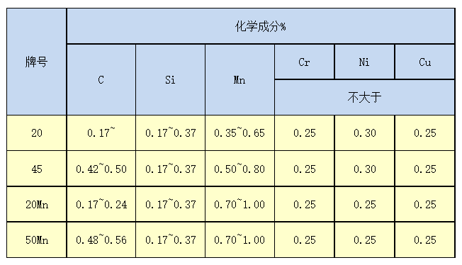 1669864443209248.png 1669864407792.png