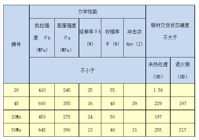 1669864468120626.png 1669864464326.png