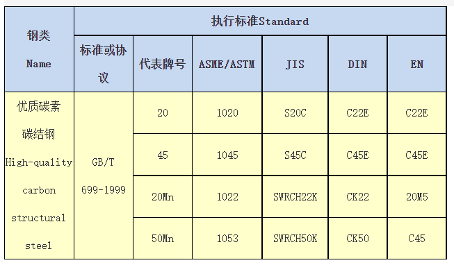 1669865006152202.png 1669864982689.png