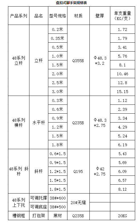 1669866997210429.png 1669866993766.png