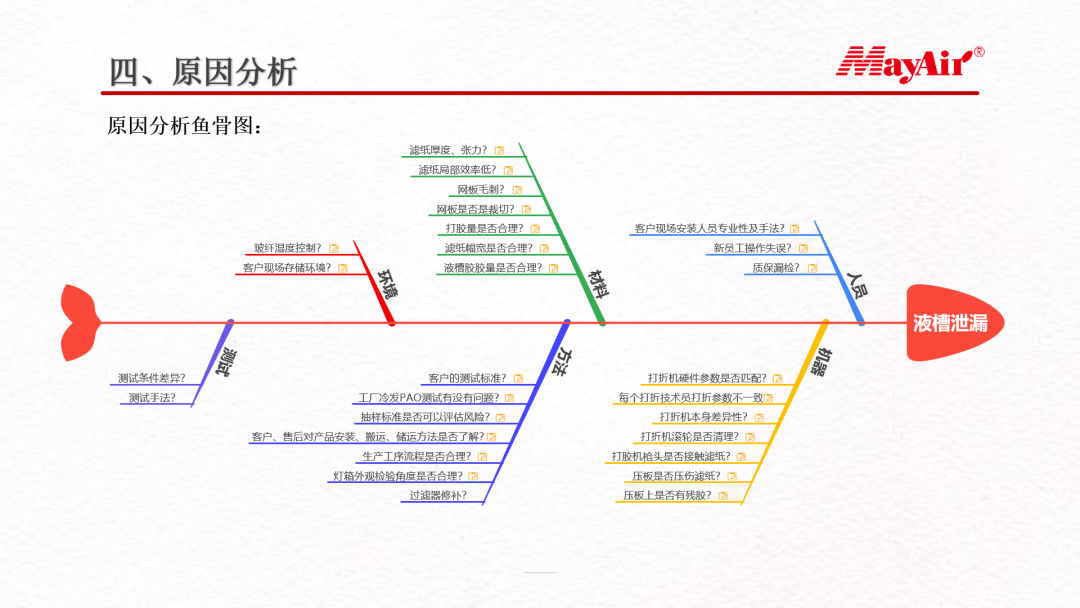 1670382612163586.png 美埃.png