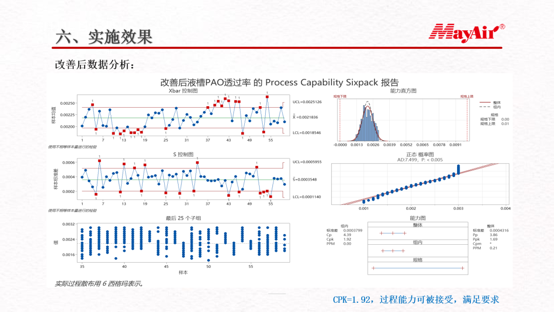 1670382634272107.png 美埃2.png