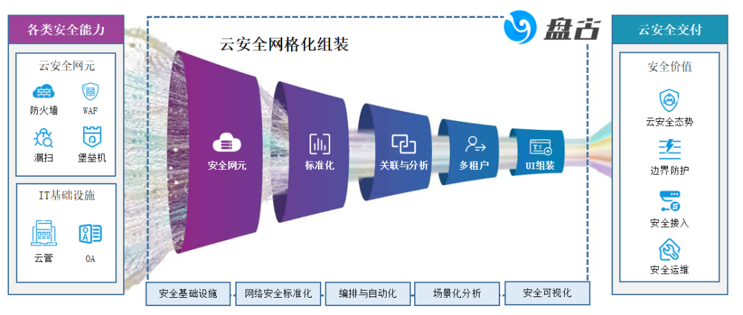 1670579955183147.png 启明.png