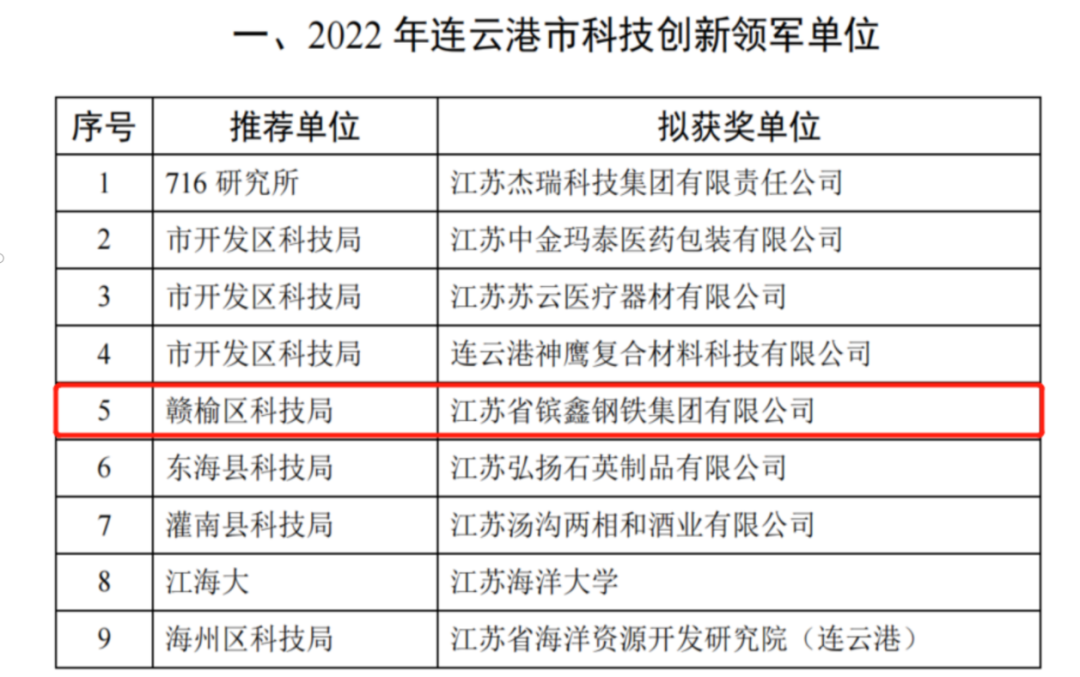 1670894210172626.png 01.png