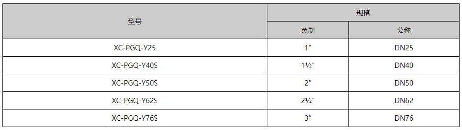 1672210926943587.png image.png