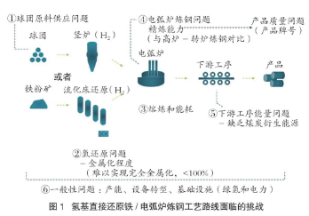 1672223534147927.png image.png