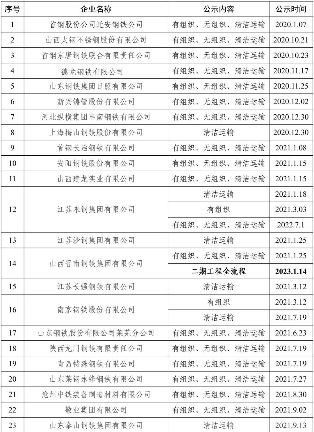 1674025697194760.jpg 1.jpg