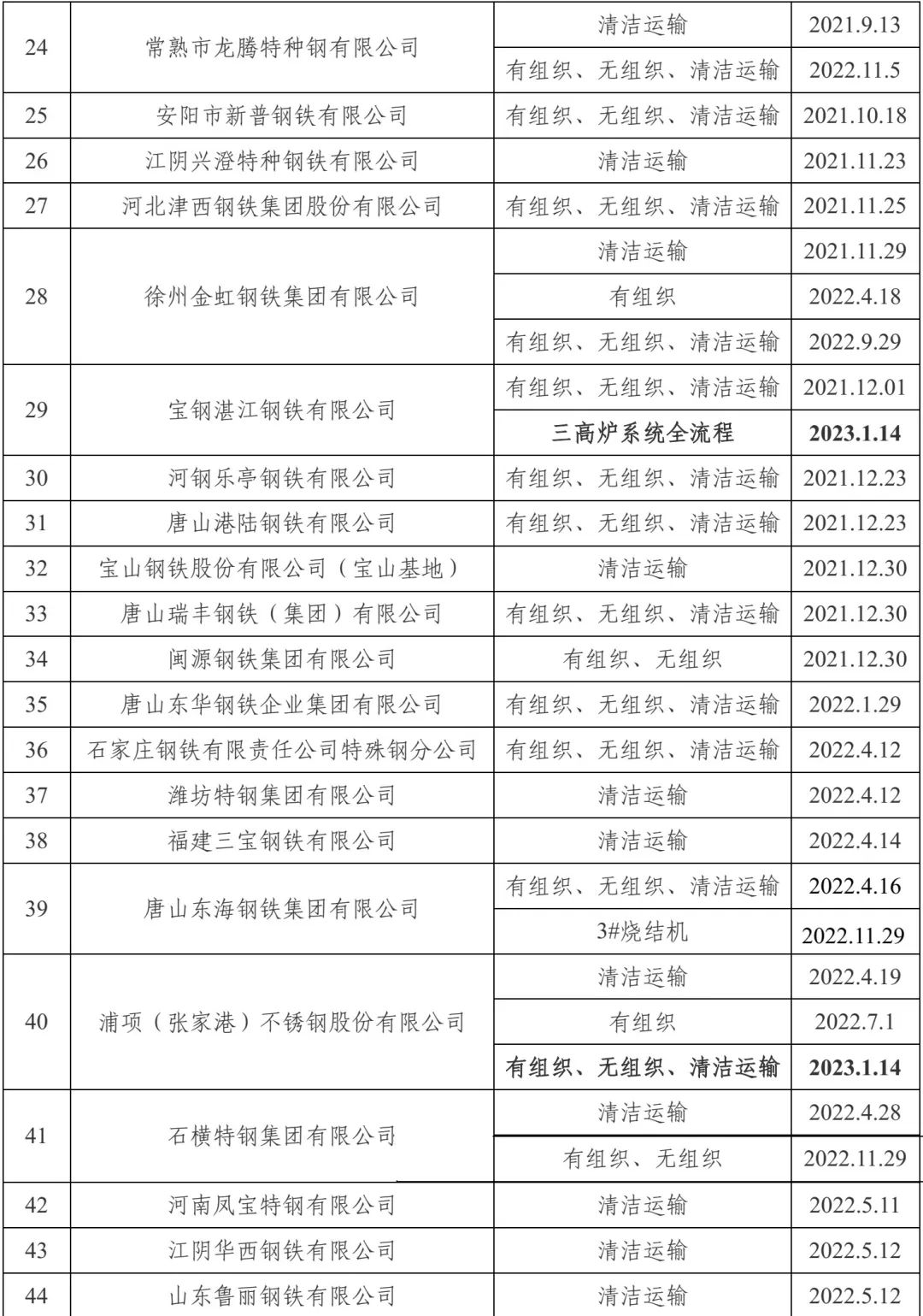 1674025707113606.jpg 2.jpg