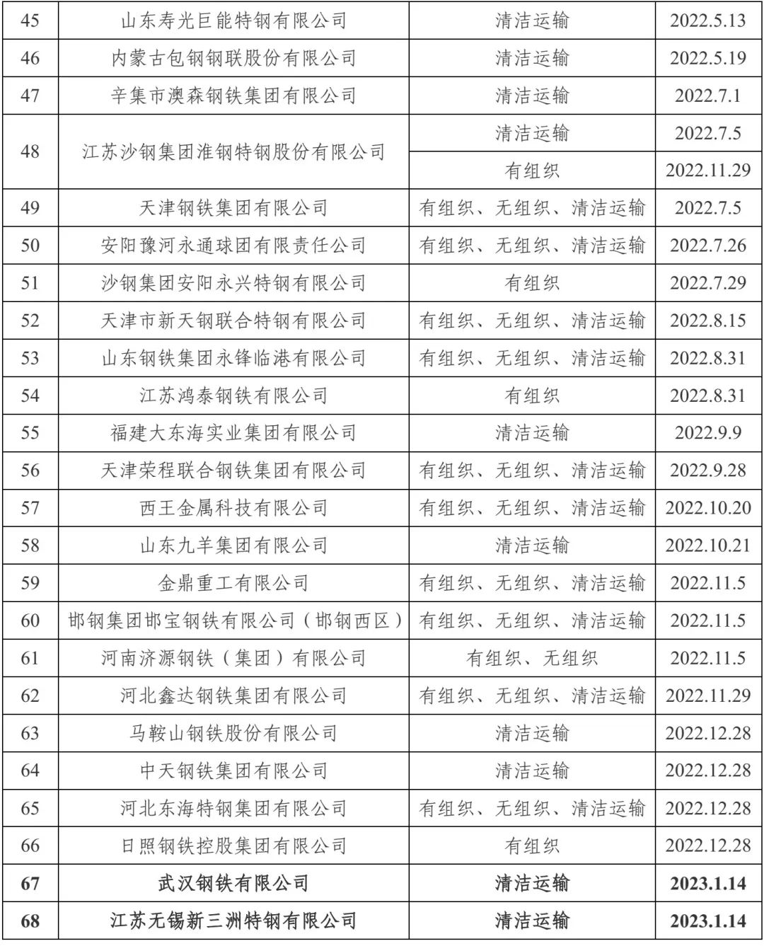 1674025716103528.jpg 3.jpg