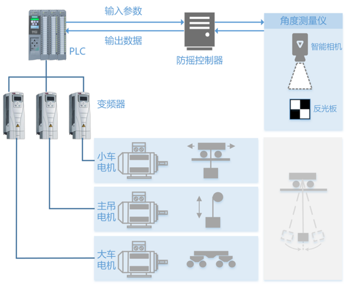 1683250033142199.png 科远4.png