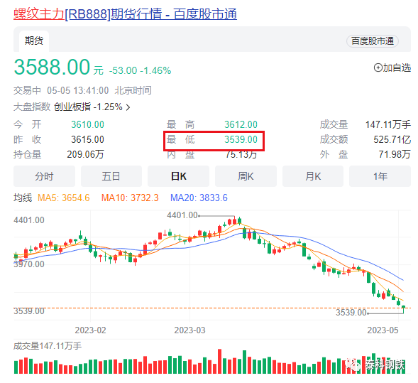 1683365051201362.png 1.png