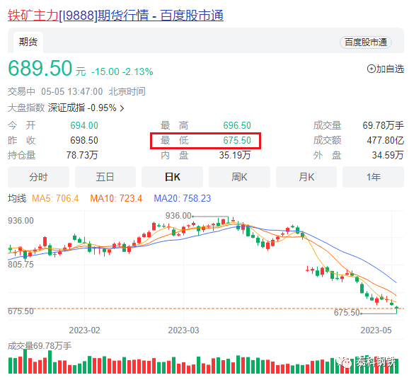 1683365058473303.png 2.png