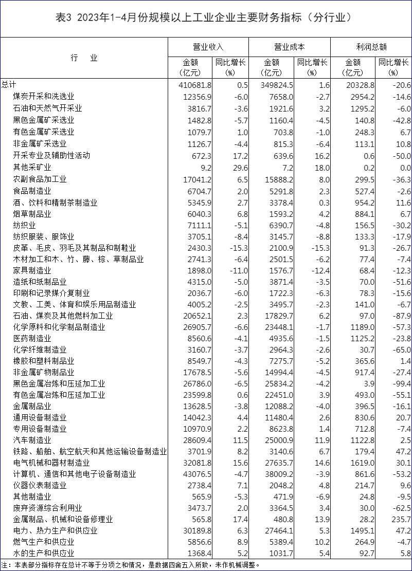 1685498461931604.png 6.png