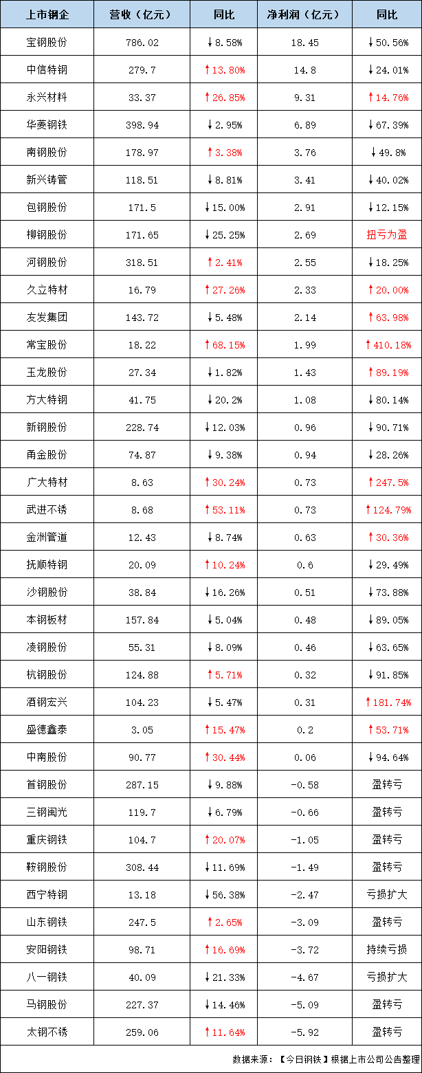 1685498472161821.png 7.png