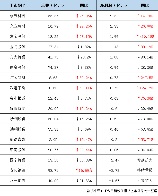 1685498491167173.png 9.png