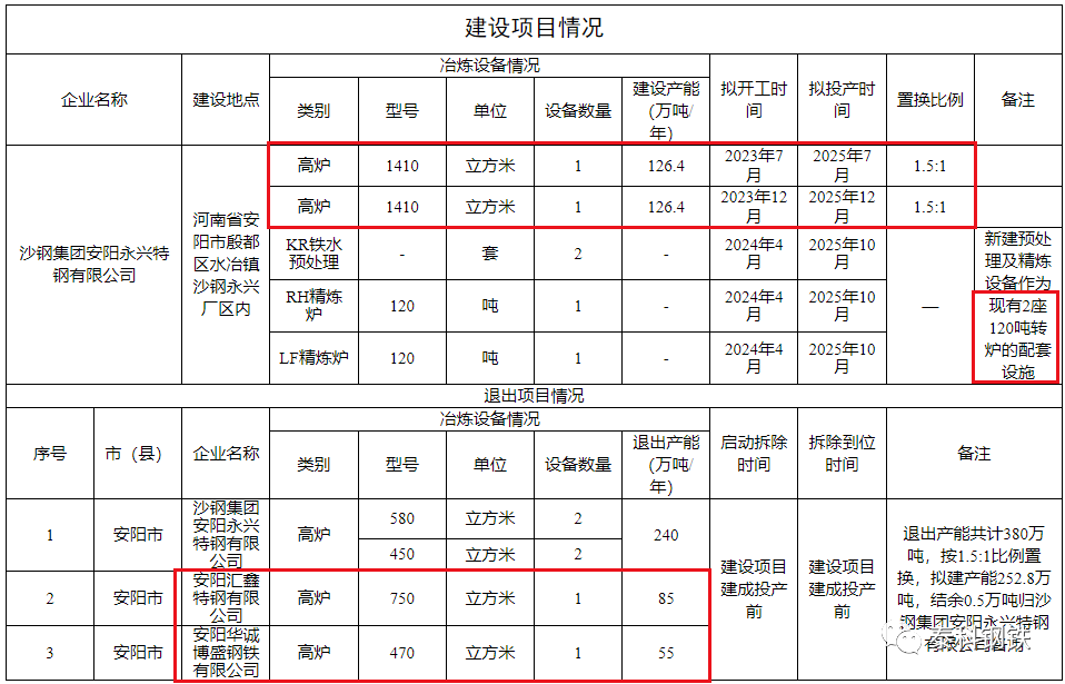 1686532428669651.png image.png