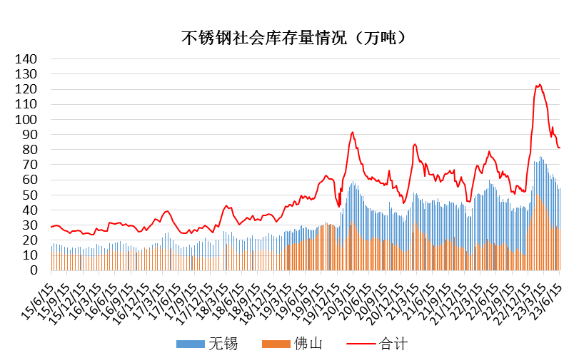 1688010448830270.png 图片1.png