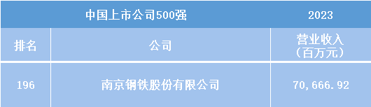 1689564961164409.png 31.png